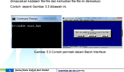 Gambar 3.2. MS-DOS