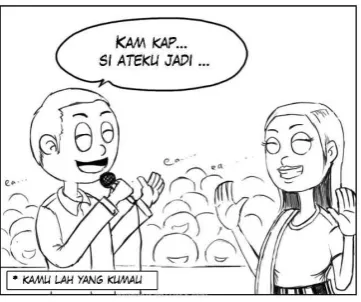 Gambar III.8 Alur baca panel 