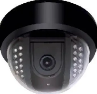 Gambar 91. Indoor Camera CCTV