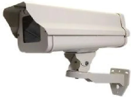 Gambar 92. Outdoor Camera CCTV