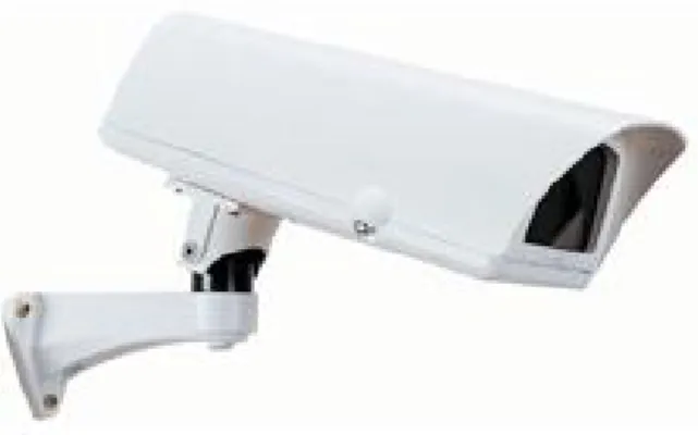 Gambar 96. Fixed Camera CCTV