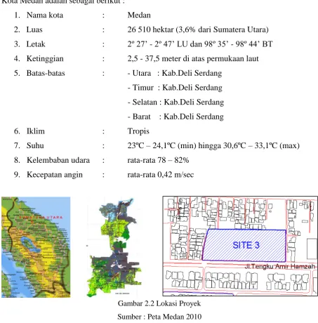 Gambar 2.2 Lokasi Proyek 