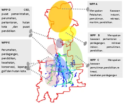 Tabel 2.17 Potensi Pengembangan Wilayah Kota Medan 