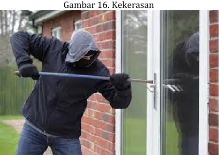 Gambar 16. Kekerasan 