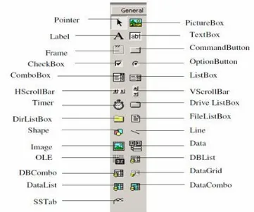 Gambar 2.6 ToolBox 