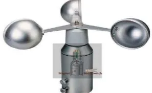 Fig 3.3 Wind speed meter(Anemometer) 