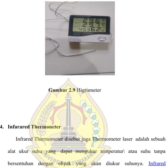 Gambar 2.9 Higrometer