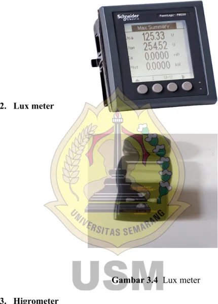 Gambar 3.4  Lux meter 3. Higrometer 