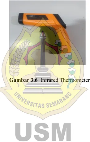 Gambar 3.5 Higrometer