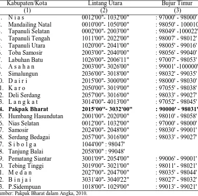 Tabel 4.1. Letak Geografis Menurut Kabupaten/Kota di Provinsi Sumatera Utara        Kabupaten/Kota   Lintang Utara   Bujur Timur 