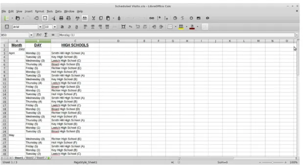 Gambar 27. Tampilan isi dari file schedule 