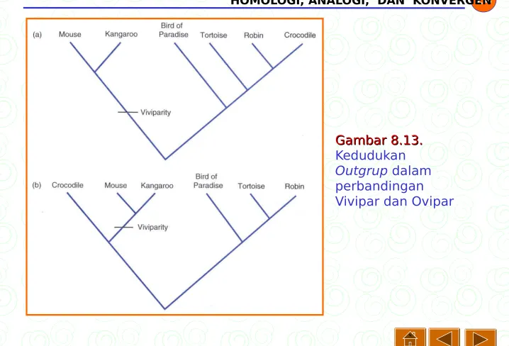 Gambar 8.13.Gambar 8.13. 