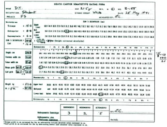 Figure 1.  Calculations of the anthropometric somatotype for subject 573 using the rating form
