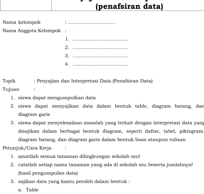 Tabel data tanaman 