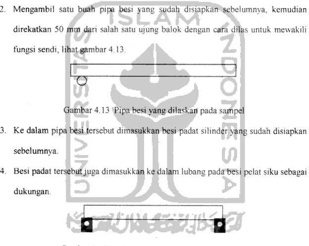 Gambar 4.13 Pipa besi yang dilaskan pada sampel