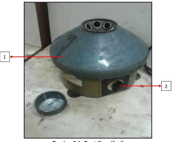 Gambar 3.1. Centrifuge Kecil1