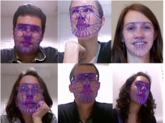 Gambar 2. 3 Face Tracking  2)  3D Object Tracking 