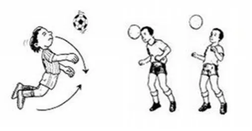 Gambar 4. Menyundul bola