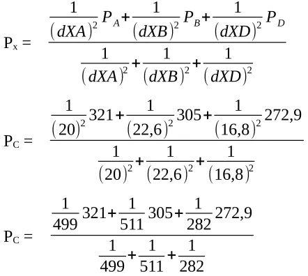 Tabel 2.10. Data Hujan Stasiun A, B, C