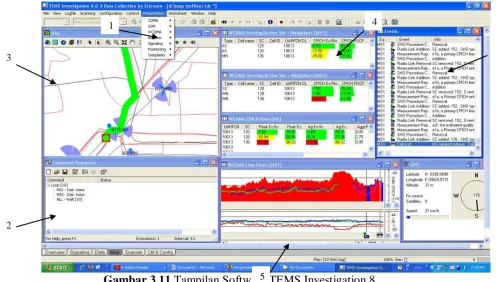 Gambar 3.11 Tampilan Software TEMS Investigation 8 5 