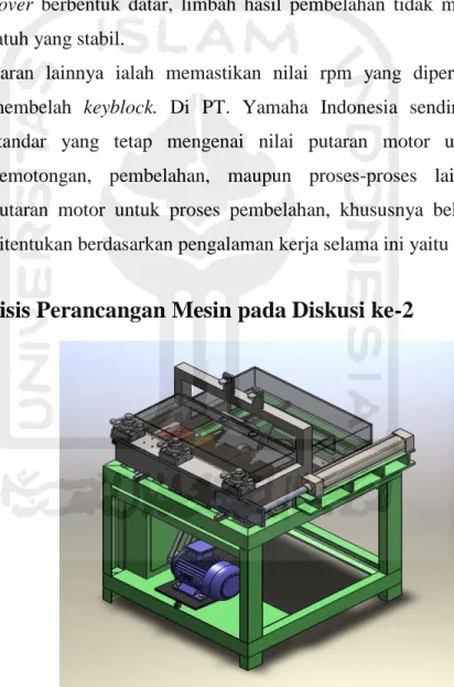 Gambar 4.2 Desain Kedua 