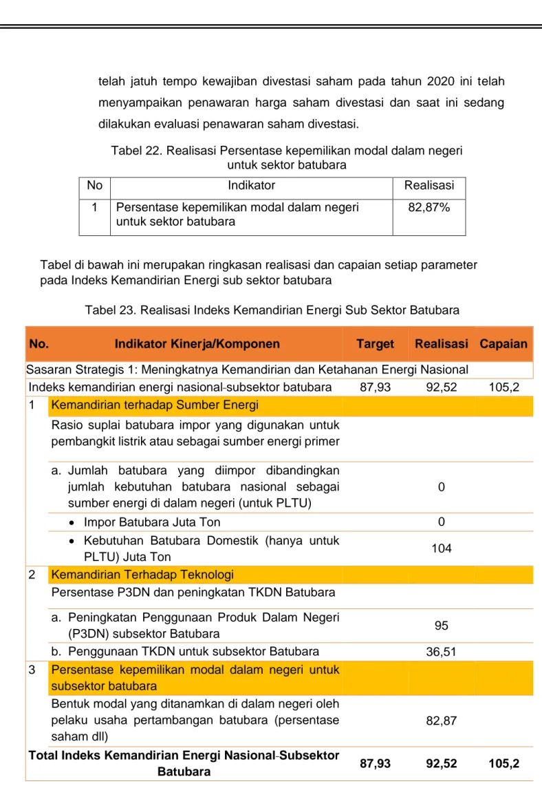 Tabel 22. Realisasi Persentase kepemilikan modal dalam negeri   untuk sektor batubara 