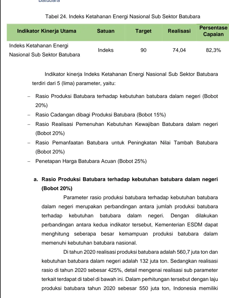 Tabel 24. Indeks Ketahanan Energi Nasional Sub Sektor Batubara 