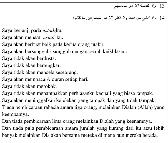 Tabel 1 : Teks Bai’at Peserta Didik (Pesantren Persatuan Islam, 2020) 
