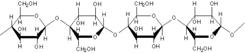 Gambar 2.1 Rumus Molekul Selulosa 
