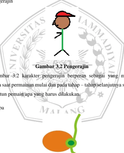 Gambar 3.2 Pengerajin 