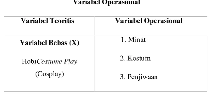 Tabel 2.1