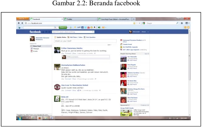 Gambar 2.2: Beranda facebook 