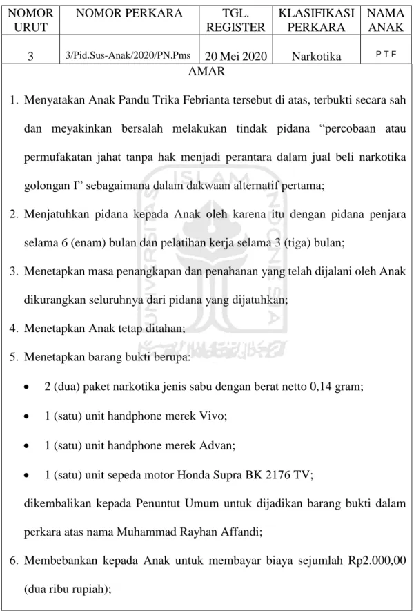TABEL VI-4 