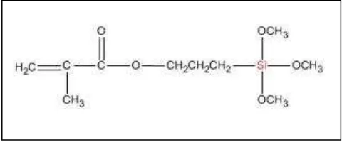 Gambar 2. Struktur kimia bahan coupling  -methacryloxypropyltriethoxysilane.11