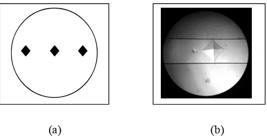 Gambar 11. (a) Skematik Letak Titik Jejasan Pada Sampel (b) Bentuk Jejasan Vickers 
