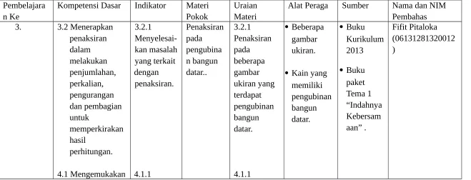 gambar Kurikulum