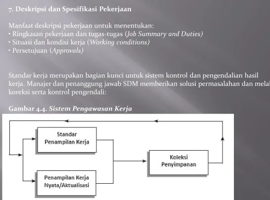 Gambar 4.4. Sistem Pengawasan Kerja