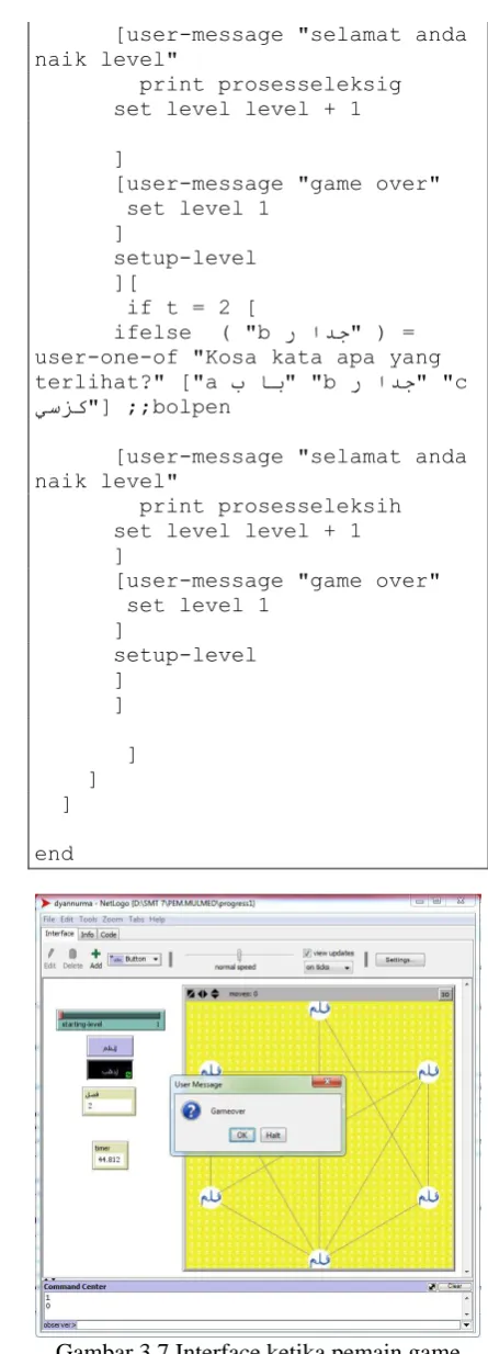 Gambar 3.6 Interface ketika pemain waktu habis   