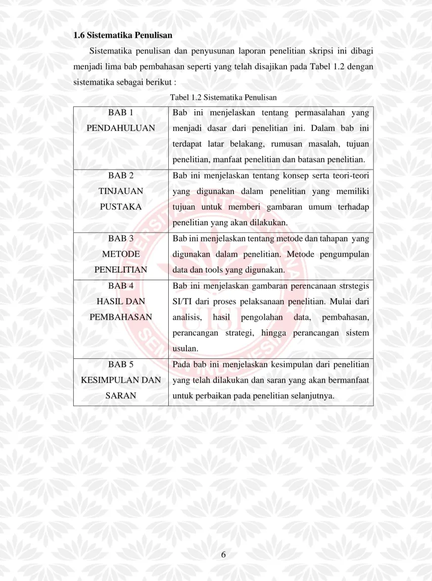 Tabel 1.2 Sistematika Penulisan  BAB 1 