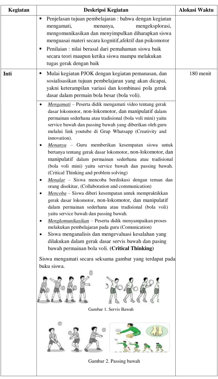 Gambar 1. Servis Bawah 