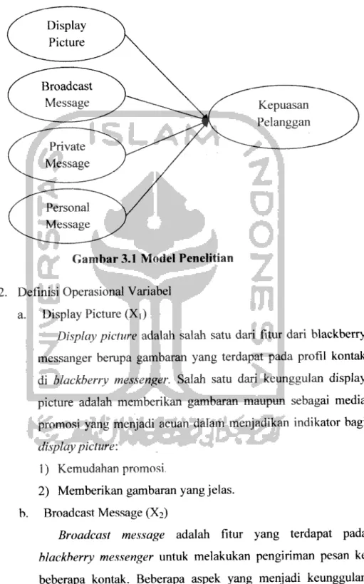 Gambar 3.1 Model Penelitian
