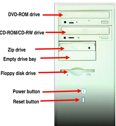 Figure 3 Front View of a System Unit 