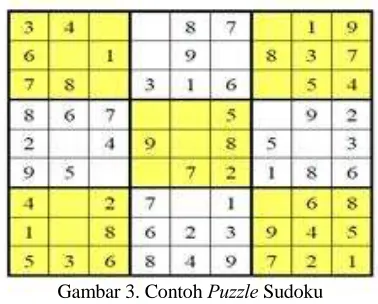 Gambar 3. Contoh Puzzle Sudoku 