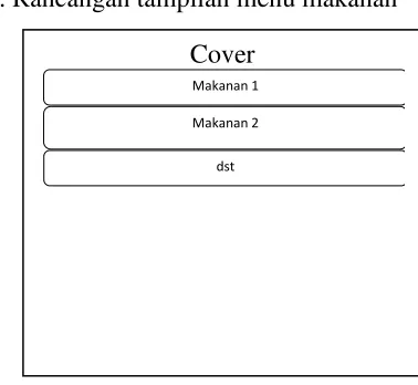 Gambar 2.3.3.3 Rancangan Tampilan 