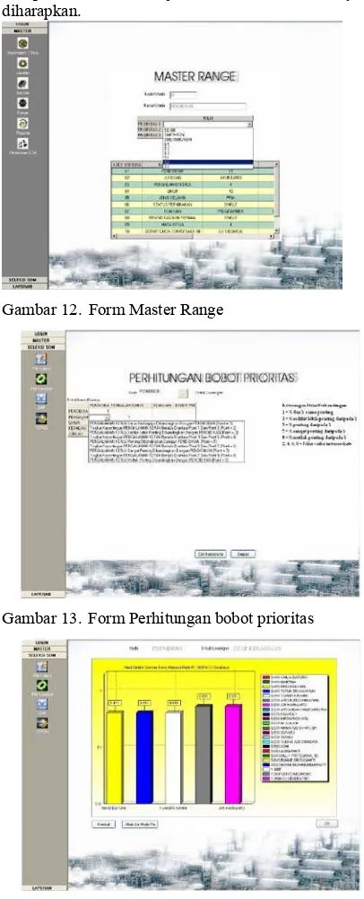 Gambar 12.  Form Master Range 