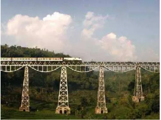 Gambar 3.1 Jembatan Jalan Raya (Sumber : news.rutgers.edu)