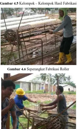 Gambar 4.6 Seperangkat Fabrikasi Roller