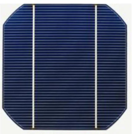 Gambar 2. 7. Monocrystalline Solar Cell  (Sumber: www.solar-energy.technology, 2017)  2