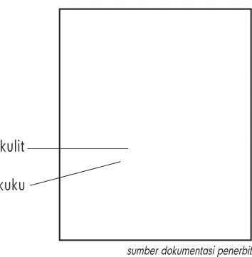 gambar  5.2 letak kuku dan kulit