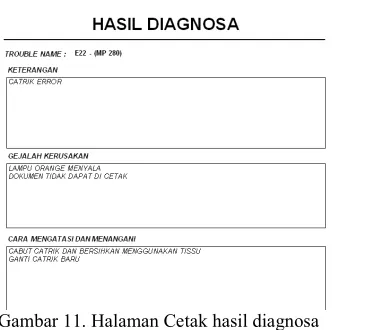 Gambar 11. Halaman Cetak hasil diagnosa 